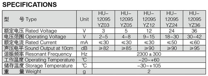 有源電磁式蜂鳴器12095