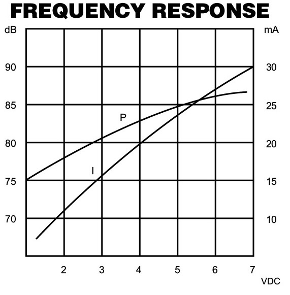 有源電磁式蜂鳴器09605