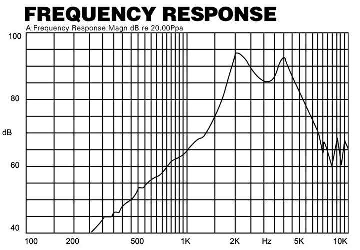 無源電磁式蜂鳴器1209