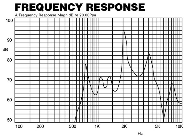 無源電磁式蜂鳴器12085
