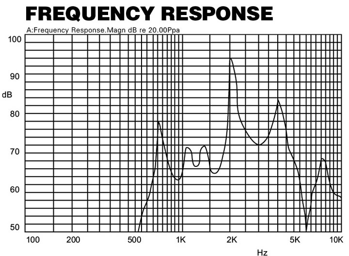 無源電磁式蜂鳴器12085