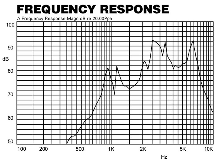 無源電磁式蜂鳴器09055