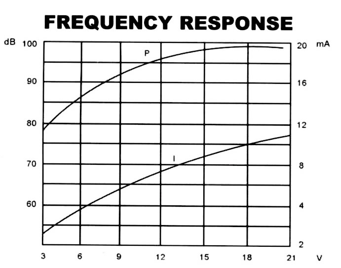 有源壓電式蜂鳴器2319