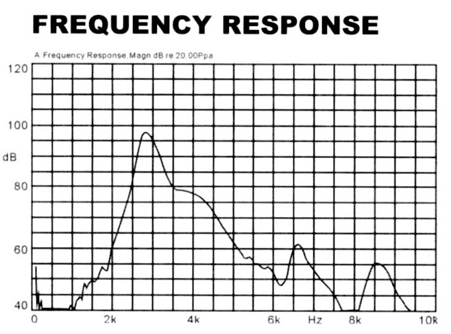 無源壓電式蜂鳴器54
