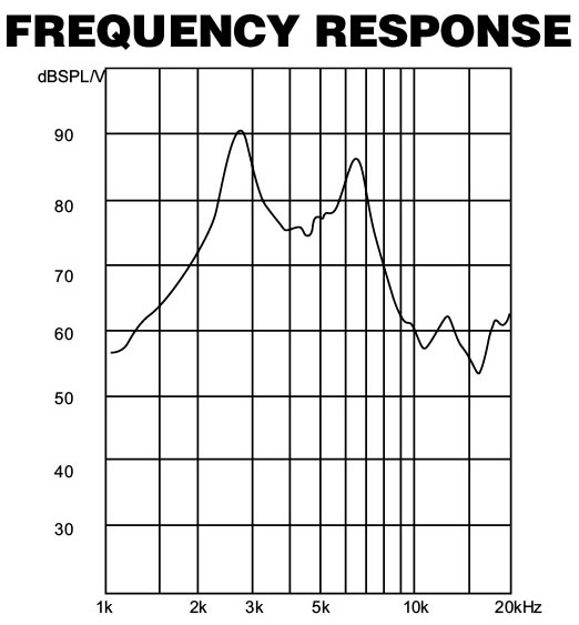 無源SMD貼片蜂鳴器9032